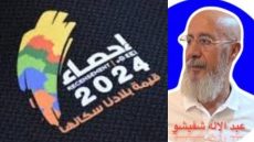 فاس/ بقلم  ذ/عبد الإله شفيشو/.                                                                                                                          المَغْرِب : أَي دَوْر  للْإِحْصَاء في تَحْقِيق  التَّنْمِيَة  المُسْتَدَامَة