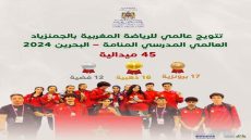قراءة في المشاركة المغربية في رياضة الرماية بالنبال المدرسية