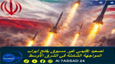 تصعيد إقليمي غير مسبوق يفتح أبواب المواجهة الشاملة في الشرق الأوسط