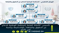 الأمانة العامة للمنظمة الوطنية للدفاع عن الحقوق والنزاهة” برئاسة علي أكرام
