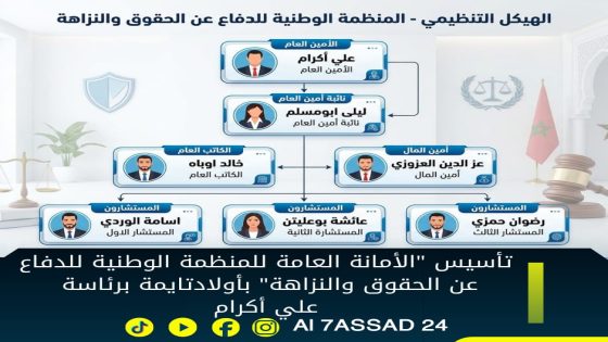 الأمانة العامة للمنظمة الوطنية للدفاع عن الحقوق والنزاهة” برئاسة علي أكرام