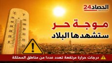نشرة إنذارية: موجة حر شديدة تضرب عددا من مناطق المغرب ابتداء من الأحد
