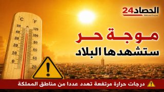نشرة إنذارية: موجة حر شديدة تضرب عددا من مناطق المغرب ابتداء من الأحد