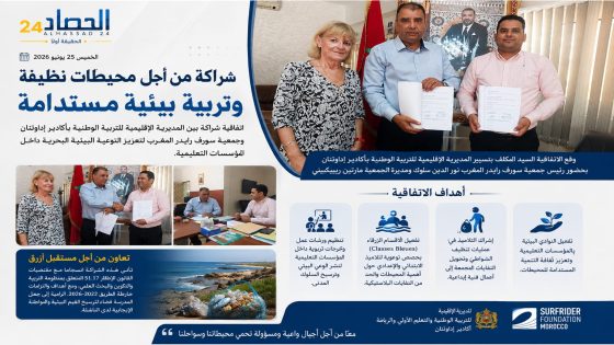 شراكة بيئية بأكادير: المدارس على خط المواجهة لحماية المحيطات