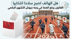 هل الهاتف اصبح سلاحاً انتخابياً القانون يرفع العصا في وجه جيوش التشهير الرقمي.