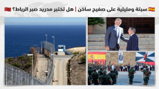 سبتة ومليلية على صفيح ساخن هل تختبر مدريد صبر الرباط؟