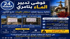 جمعيات مدنية تدق ناقوس الخطر بتامري: استغلال غير قانوني لنافورات الماء وحرمان الساكنة من حقها المشروع