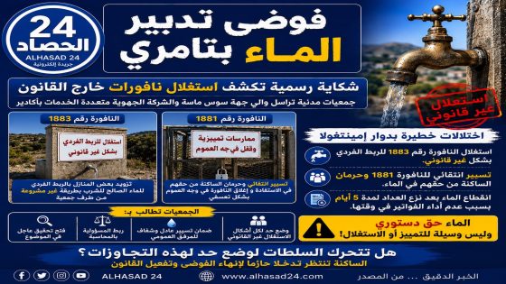 جمعيات مدنية تدق ناقوس الخطر بتامري: استغلال غير قانوني لنافورات الماء وحرمان الساكنة من حقها المشروع