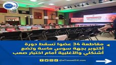 مقاطعة 34 عضوا تسقط دورة أكتوبر بجهة سوس ماسة وتضع أشنكلي والأغلبية أمام اختبار صعب.
