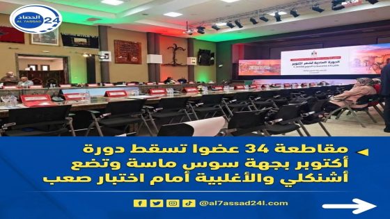 مقاطعة 34 عضوا تسقط دورة أكتوبر بجهة سوس ماسة وتضع أشنكلي والأغلبية أمام اختبار صعب.