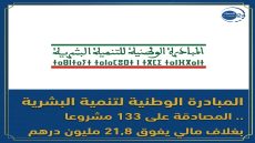 المبادرة الوطنية للتنمية البشرية بالقنيطرة.. المصادقة على 133 مشروعا بغلاف مالي يفوق 21,8 مليون درهم