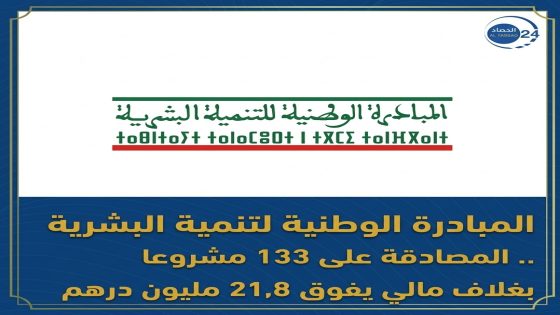 المبادرة الوطنية للتنمية البشرية بالقنيطرة.. المصادقة على 133 مشروعا بغلاف مالي يفوق 21,8 مليون درهم